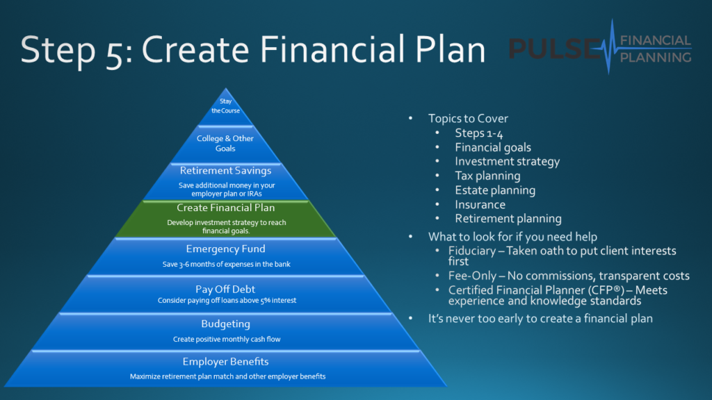 8 Steps to Financial Success – Pulse Financial Planning