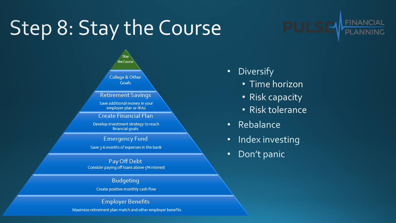 How to Budget: 8 Principles to Help You Succeed